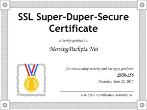 Secure Certificate