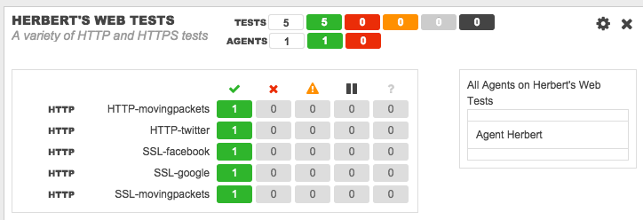 Web Tests